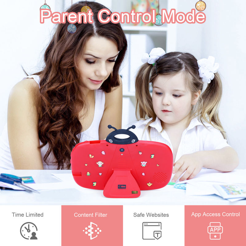 L'idée de l'apprentissage pour les tout-petits L'idée de l'apprentissage pour les tout-petits L'idée de l'apprentissage pour les tout-petits