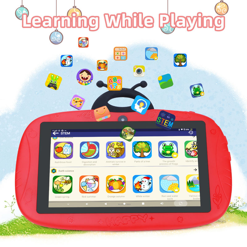 L'idée de l'apprentissage pour les tout-petits L'idée de l'apprentissage pour les tout-petits L'idée de l'apprentissage pour les tout-petits