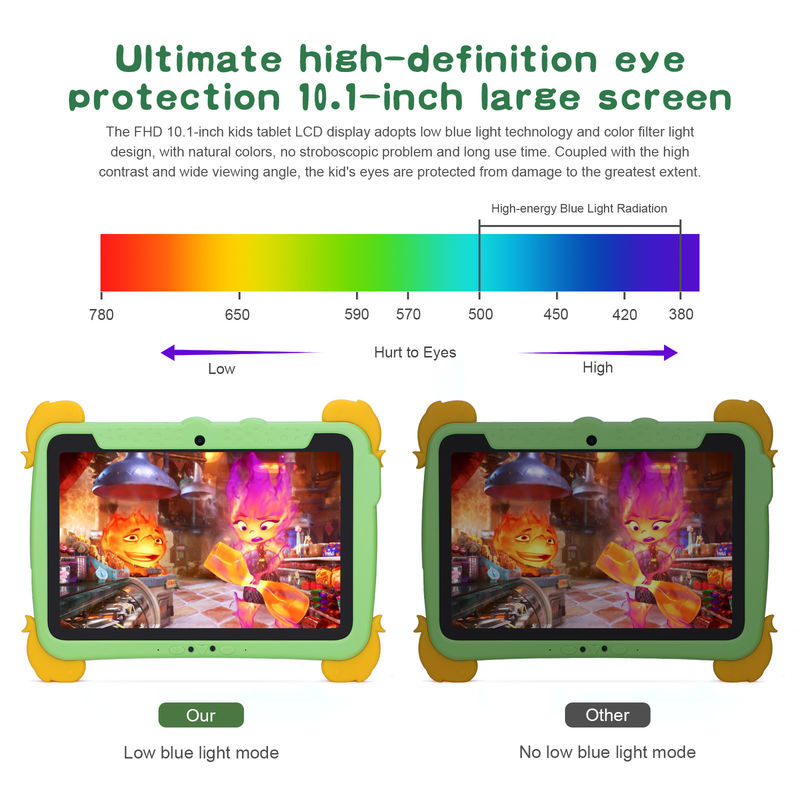 C Idée Tablette Android de 10,1 pouces 4 Go de RAM 64 Go de ROM Tablette Kidspad CM1100